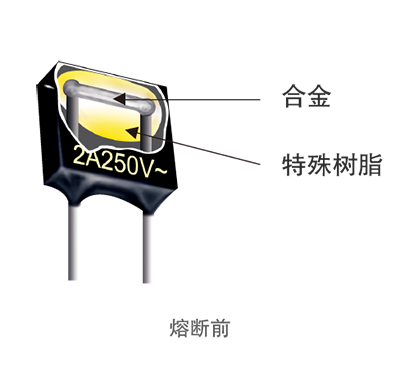 合金型溫度保險絲熔斷前