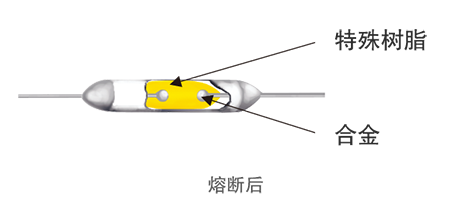 合金型溫度保險(xiǎn)絲P系列熔斷后