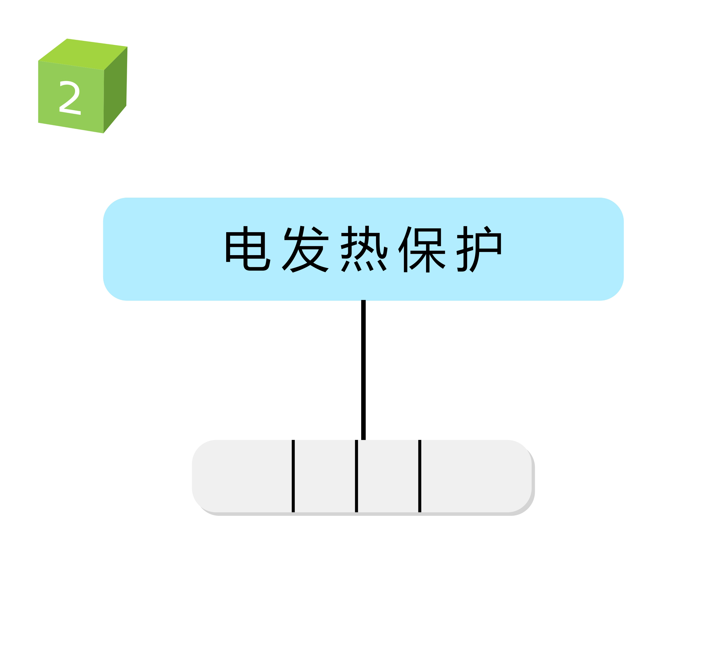 電機(jī)熱保護(hù)溫度保險絲